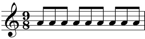 how to count bars in music and the importance of understanding time signatures