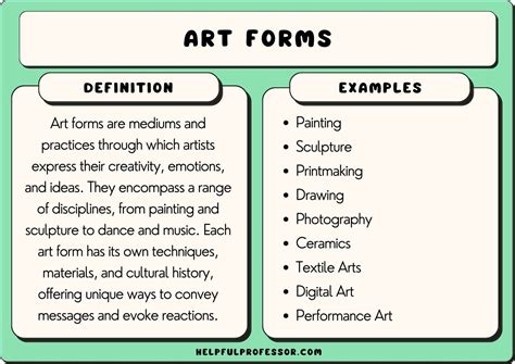 saturation definition art: How does the concept of saturation impact the interpretation and application of artistic expressions?