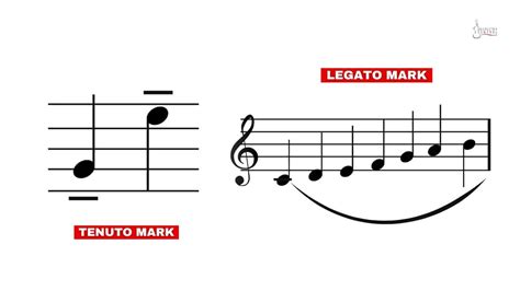 tenuto music definition and its implications on musical expression